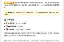 比特币突破11.2万美元