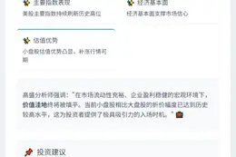 高盛：美股涨势或延续