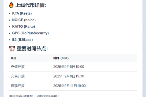 MGBX上线5币种现货交易19:30 SGT