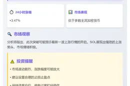 SOL突破210美元