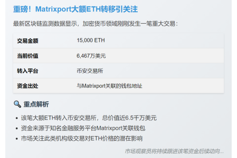 Matrixport向币安转存1.5万ETH