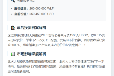 WLFI大股东解锁2亿代币 价值6000万刀