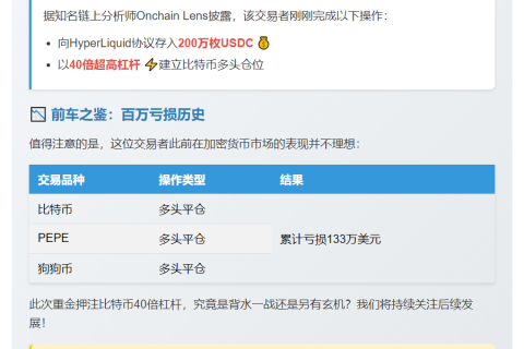 交易者押200万USDC做40倍比特币多头