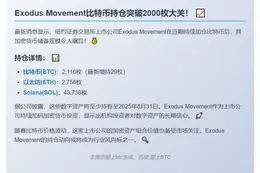 Exodus持有2116枚比特币