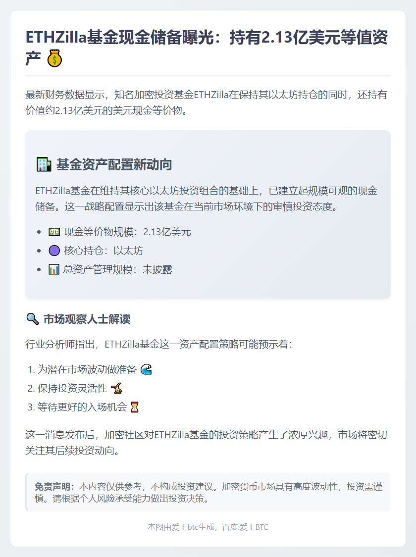 ETHZilla基金持2.13亿美元现金