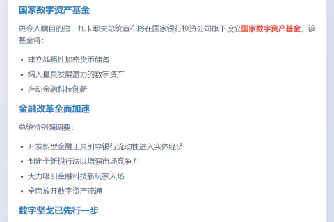 哈总统倡议建数字资产基金