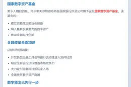 哈总统倡议建数字资产基金