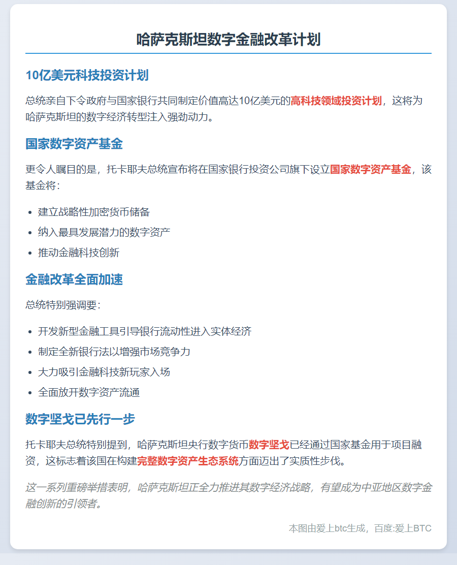 哈总统倡议建数字资产基金