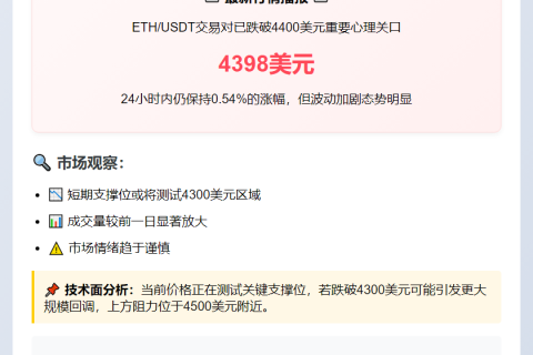 ETH失守4400美元