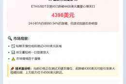 ETH失守4400美元