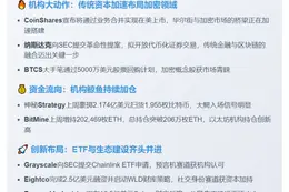 23btc晚报 | 9月8日重要动态速览