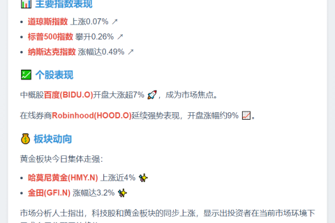 美股高开 Robinhood涨9%