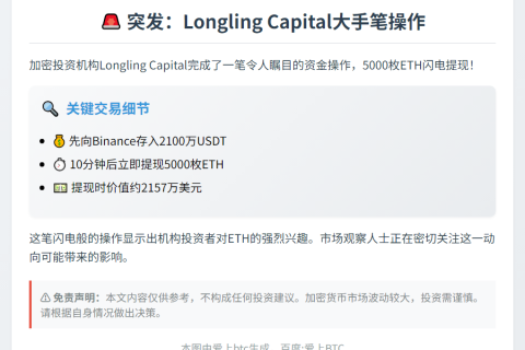 Longling Capital提币5000枚ETH
