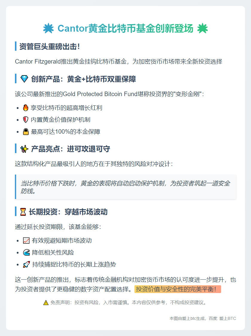 Cantor推出黄金比特币基金