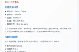 Bitmine获Galaxy Digital 3441万美元ETH