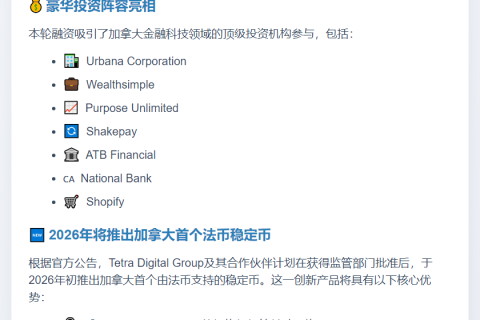Tetra Digital Group获1000万美元融资