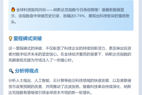 纳指再创盘中新高