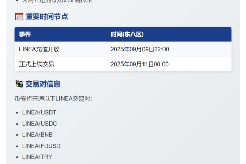 币安上线第37期Linea空投