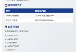 币安上线第37期Linea空投