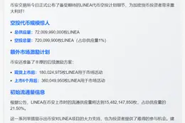 币安：LINEA空投占供应量1%