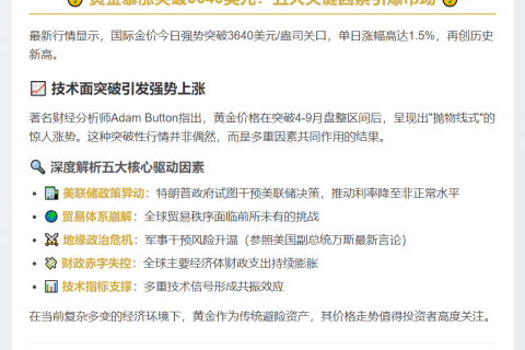 黄金创新高五大原因