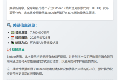Bitdeer赎回770万美元2029年可转债