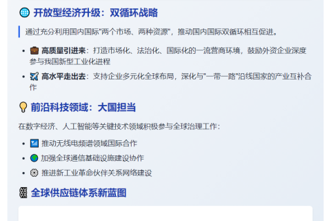 工信部推进数字经济等全球治理
