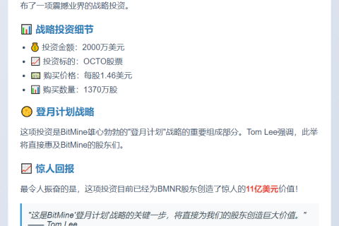 "Tom Lee：Bitmine获2000万投资推进登月计划"