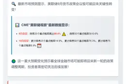 美联储9月降息概率近90%