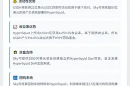 Sky竞逐USDH发行权