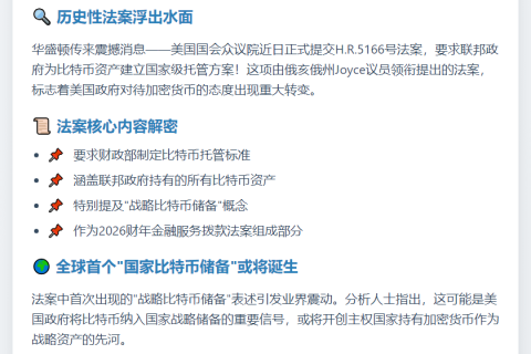美议会要求财政部制定比特币储备方案