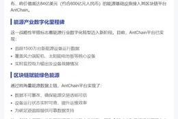 蚂蚁数科上链84亿美元能源资产