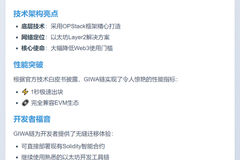 GIWA链采用OPStack构建