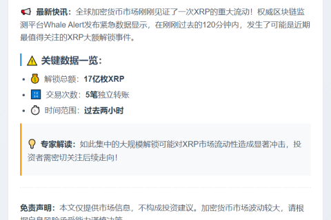 17亿XRP两小时内解锁