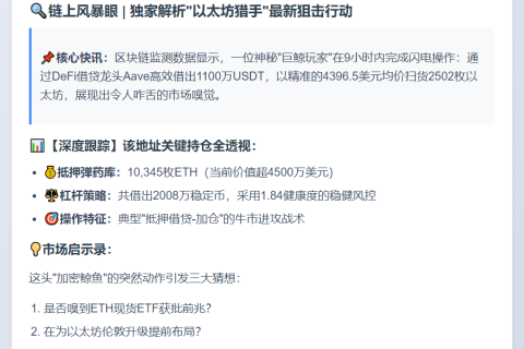 巨鲸借1100万USDT抄底ETH