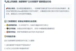 巨鲸借1100万USDT抄底ETH