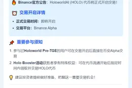 Binance：HOLO交易9月11日18:00上线