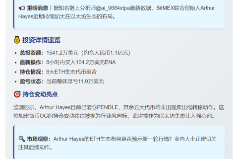 海耶斯斥资1541万美元买入ETH代币