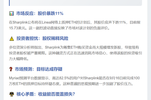 Sharplink ETH质押遇冷
