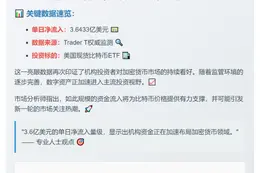 美比特币ETF单日净流入3.64亿美元