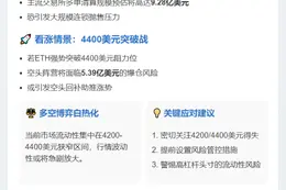 若以太坊跌破4200，CEX多单清算或达9.28亿