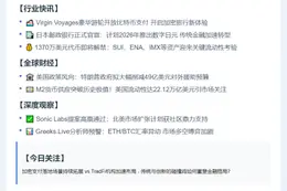 23btc晨讯 | 9月1日隔夜要闻