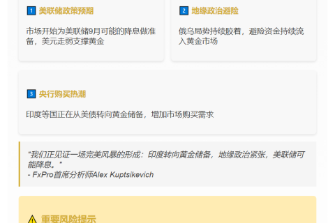 金价续涨 谨防高位获利了结
