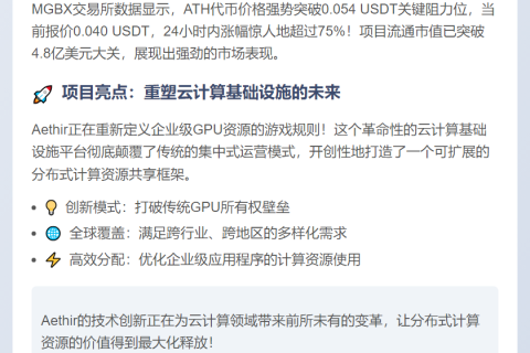 ATH暴涨75%突破0.054 USDT