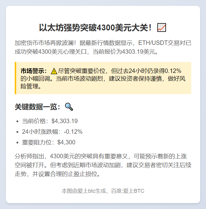 ETH突破4300美元