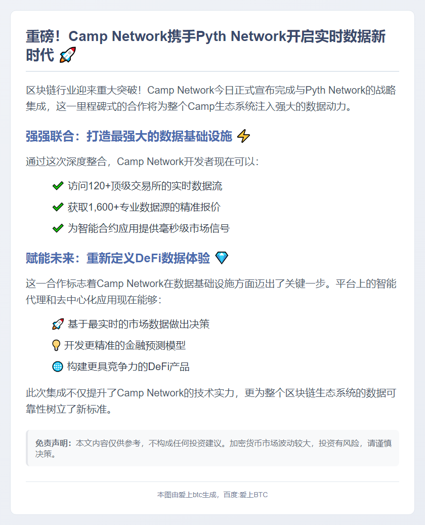Camp Network集成Pyth Network