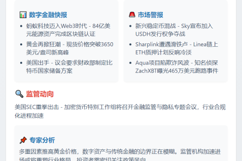 23btc午报 | 9月9日重要动态
