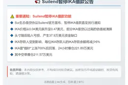 Suilend暂停IKA借款