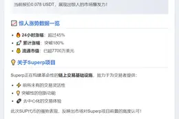 SUP暴涨45%突破0.084 USDT