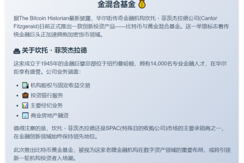华尔街巨头推出比特币黄金基金